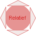 Relatief