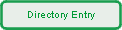 Directory Entry