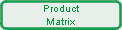 Product
Matrix